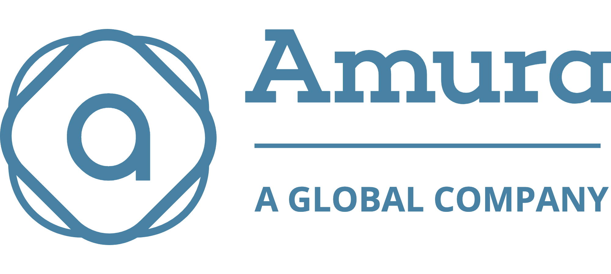 Amura